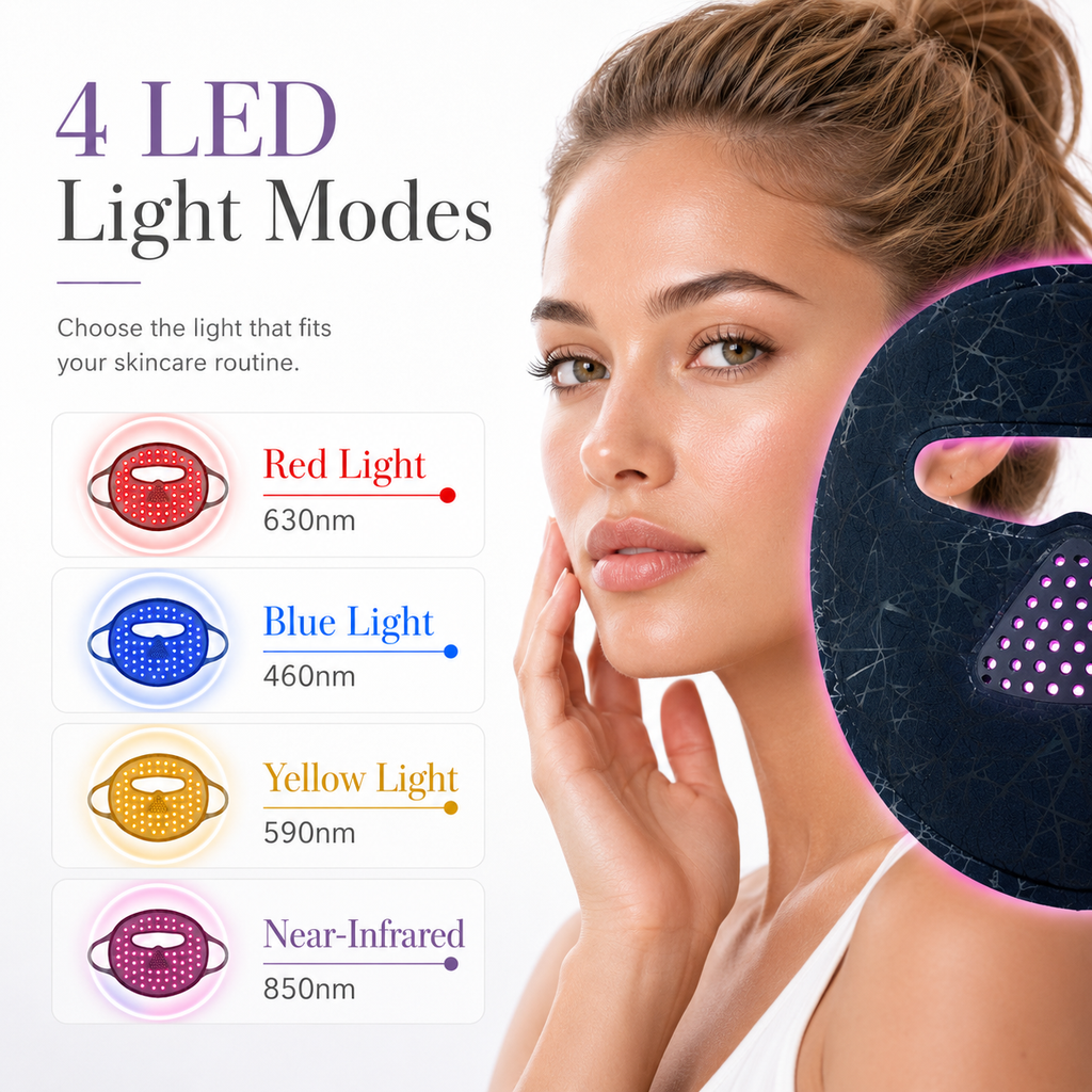 LED Red Light Therapy Face Mask,